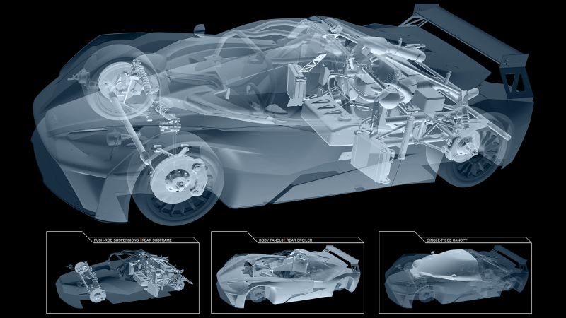 KTM X-BOW GT4 ghostview