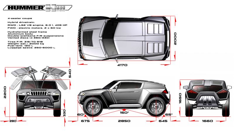 Hummer H4H specifications