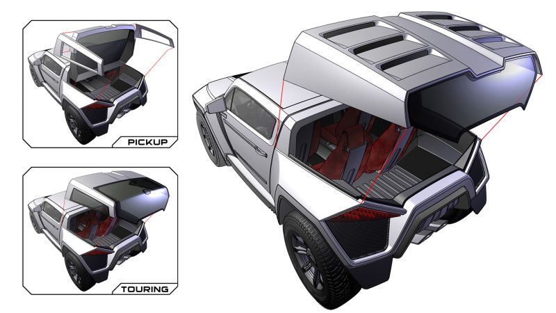 Hummer H4H modularity