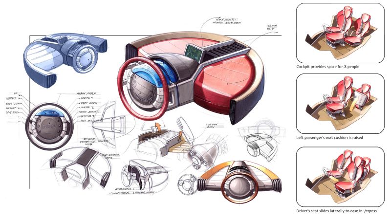 3-seat microcar sketches