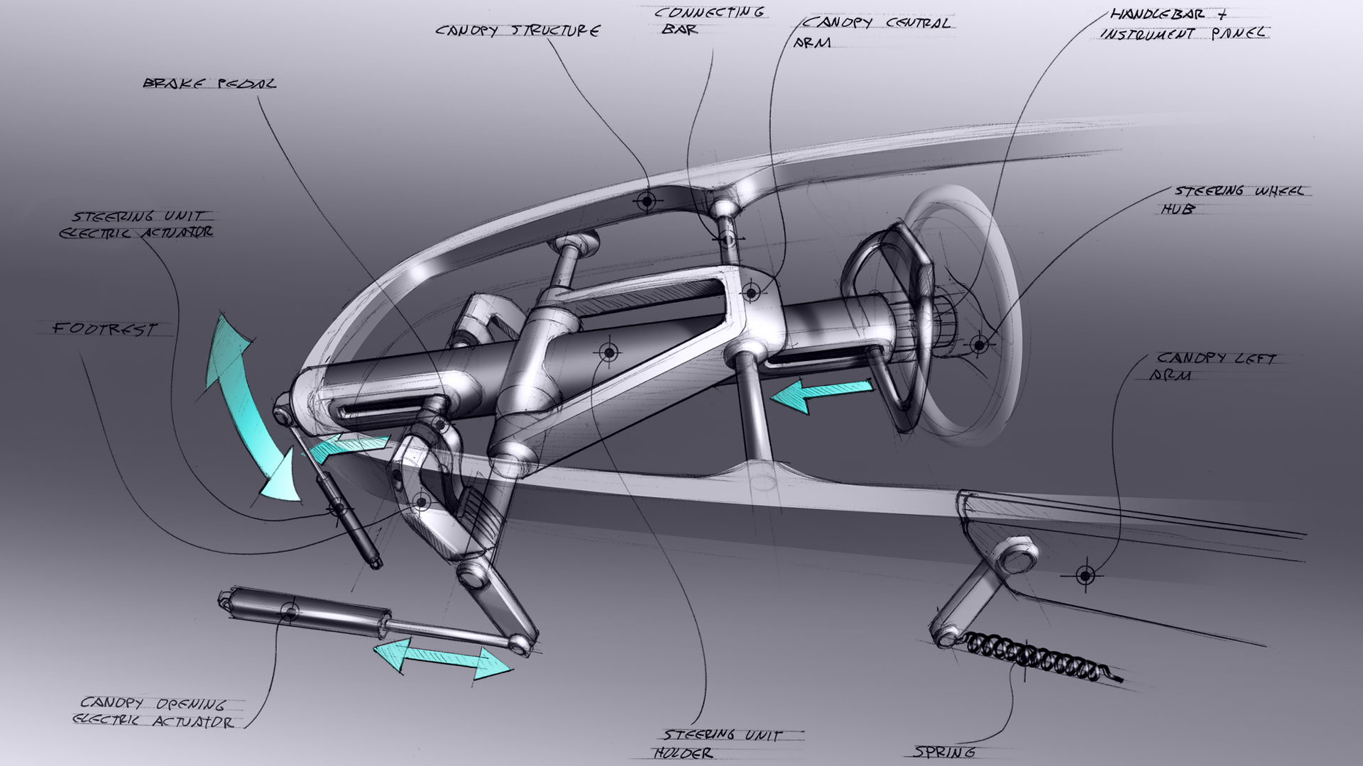Microcar interior concept sketch