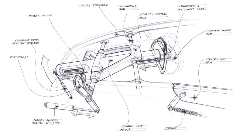 Steering column handsketch