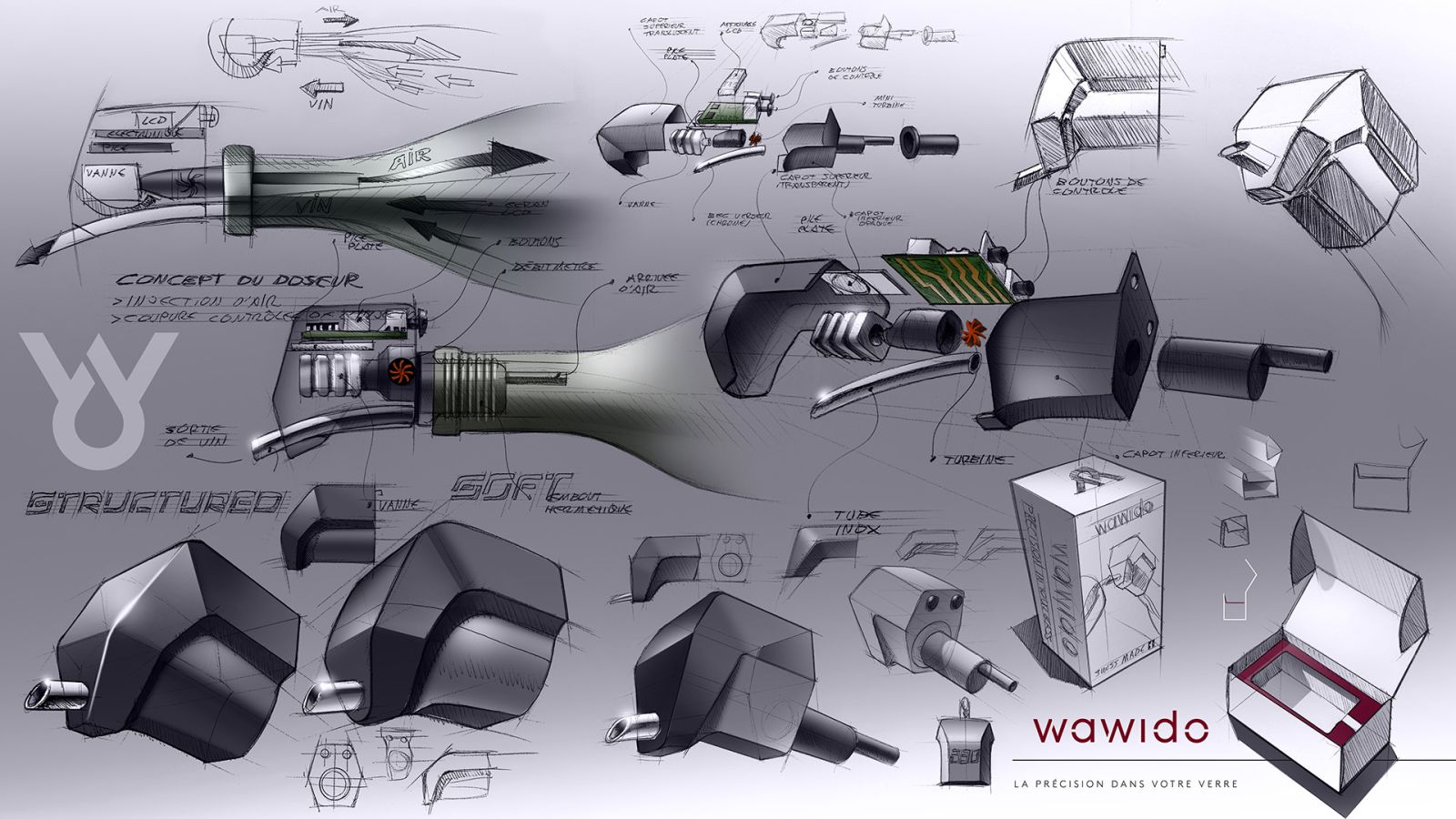 wawido sketches overview wawido sketches overview