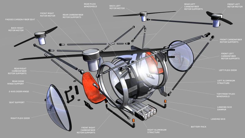 Drone CONTINUUM exploded view Drone CONTINUUM exploded view