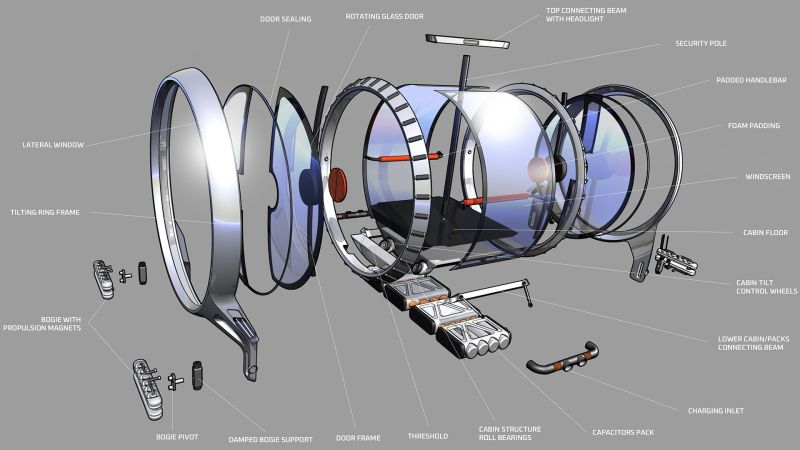 Funicular CONTINUUM exploded view Funicular CONTINUUM exploded view