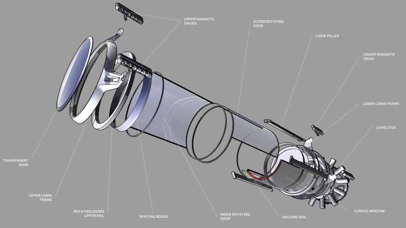 Lift CONTINUUM Exploded view Lift CONTINUUM Exploded view